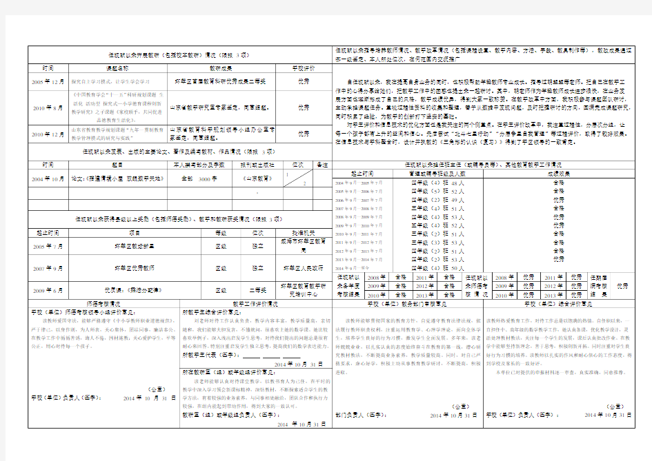 2019山东省中小学教师专业技术职务资格评审情况一览表