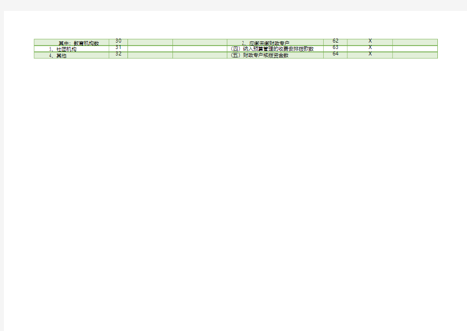 单位基本情况表Excel模板