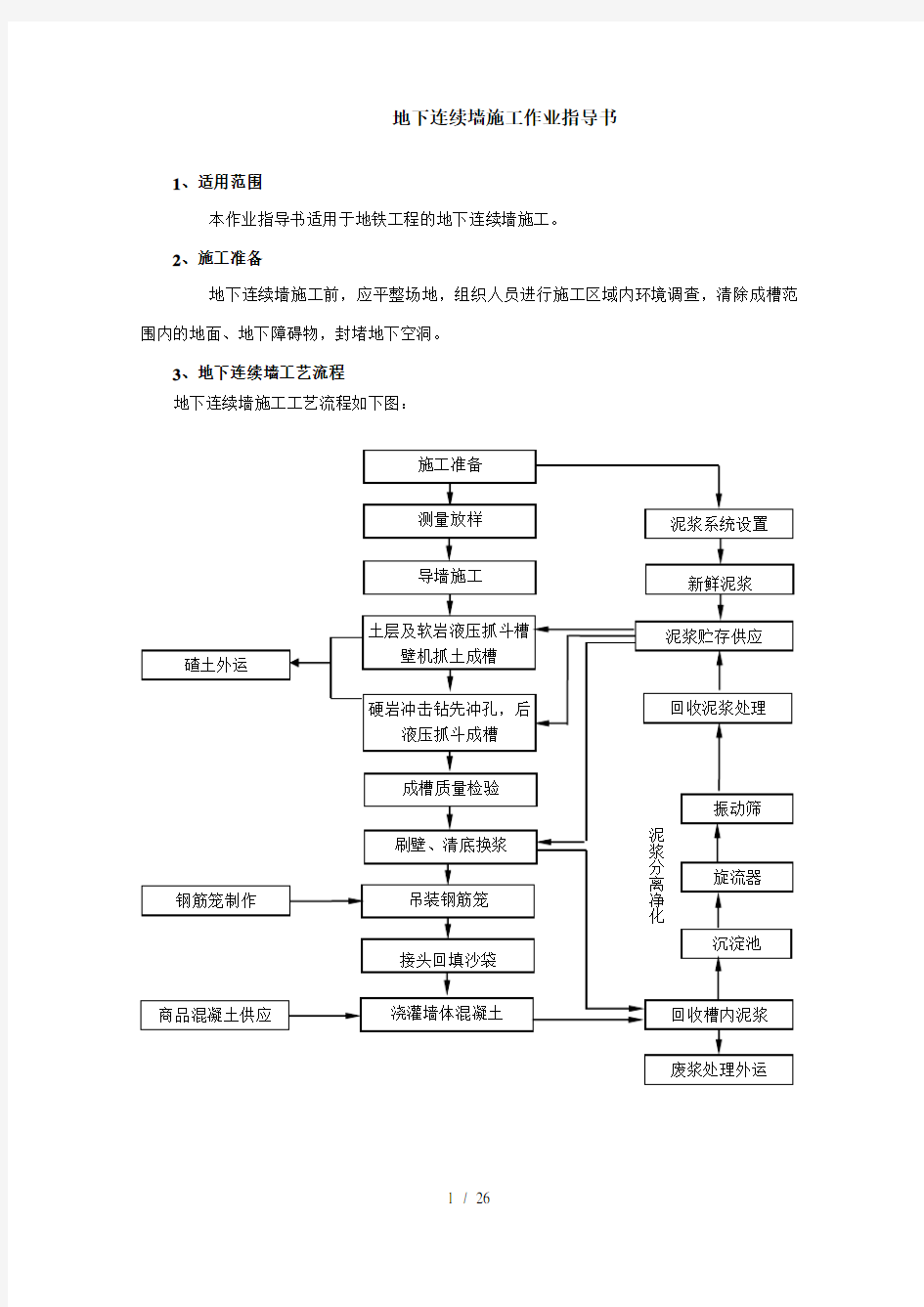 地下连续墙施工作业作业指导书