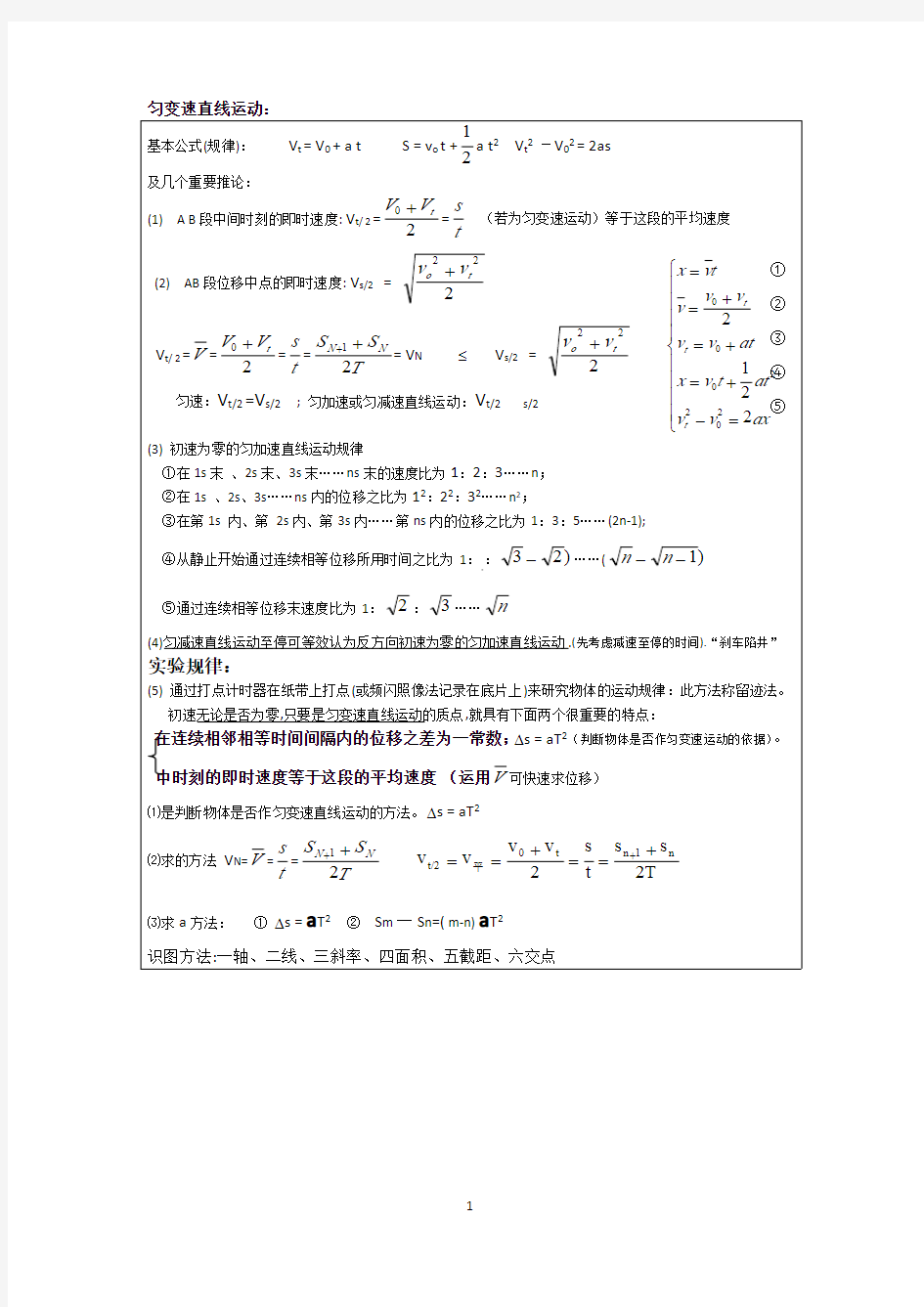 高一物理运动学公式