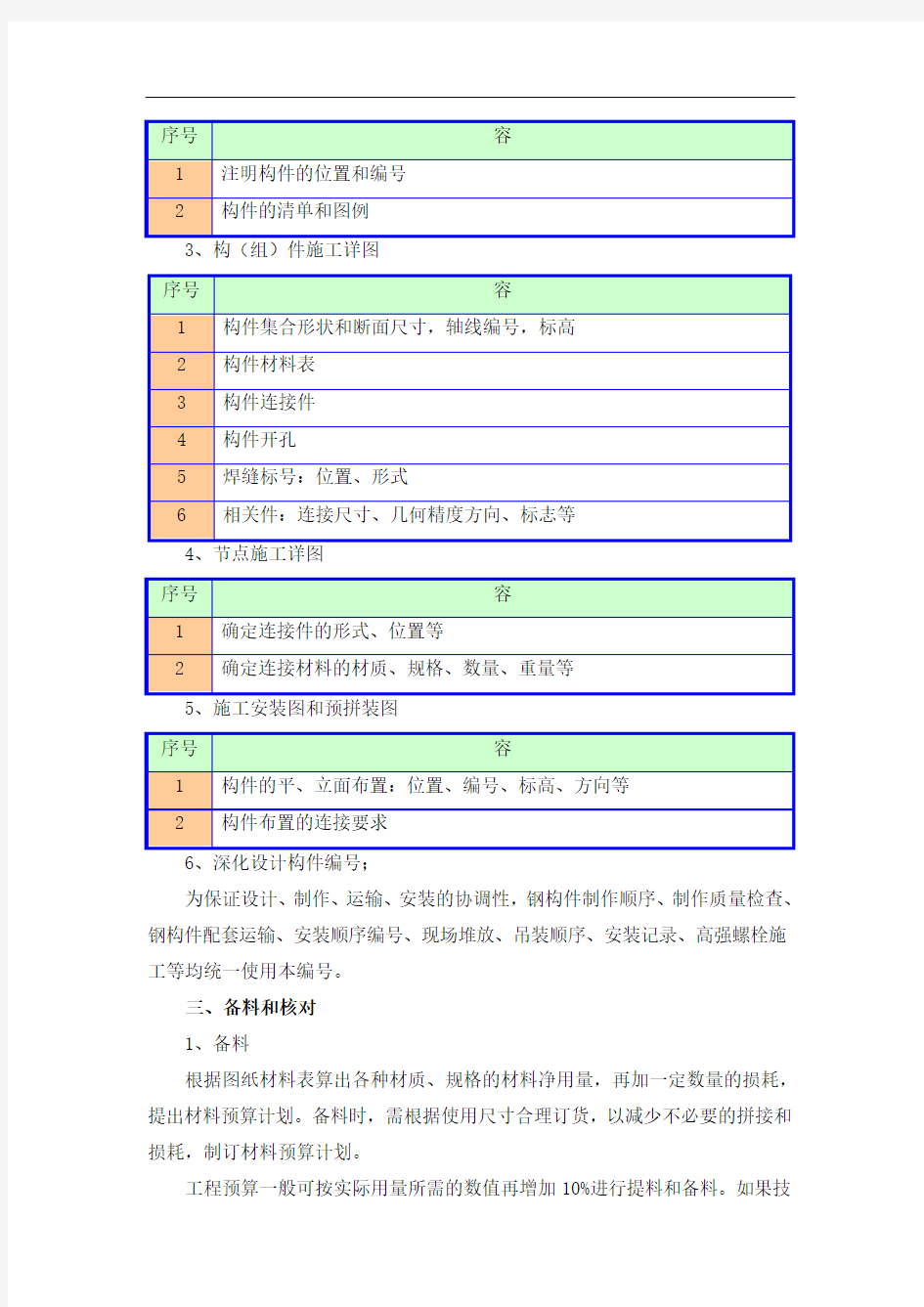 售楼处钢筋结构方案