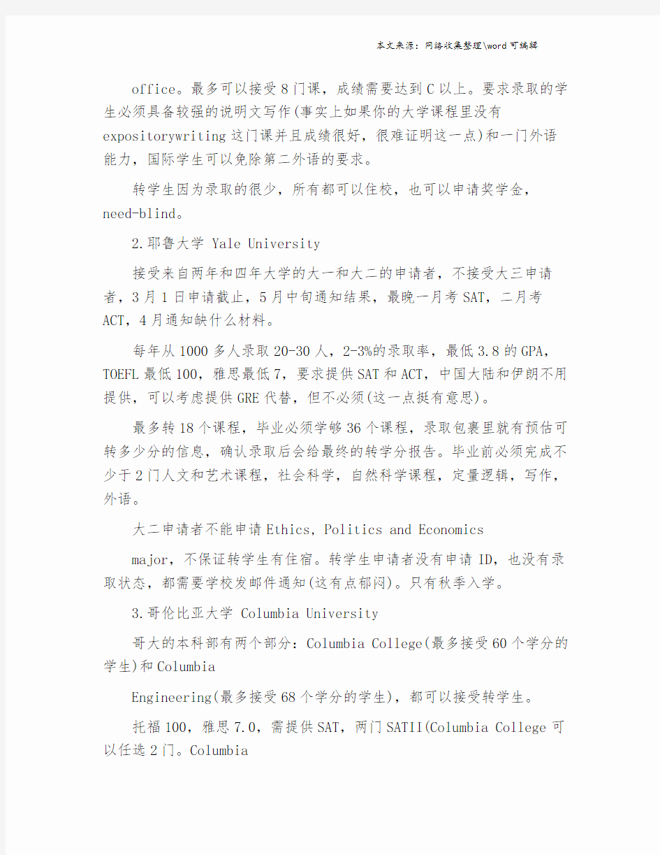 202X美国名校转学要求一览.doc