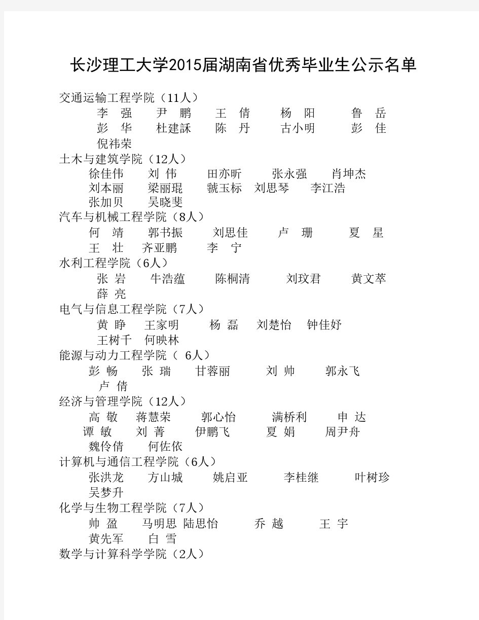 长沙理工大学2015届湖南省优秀毕业生