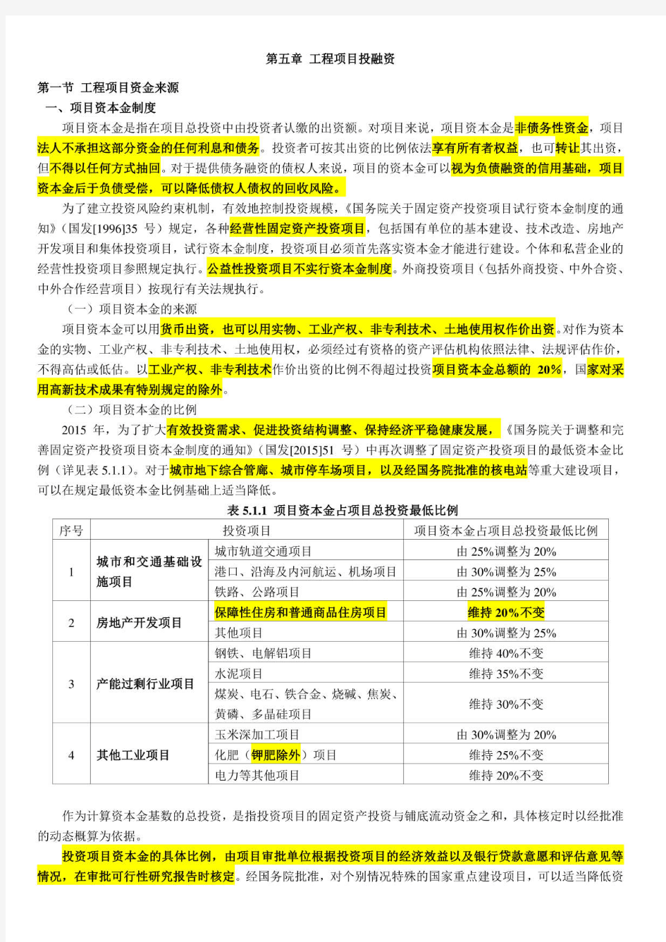 【2020注册造价 造价管理 必背总结】第五章 工程项目投融资