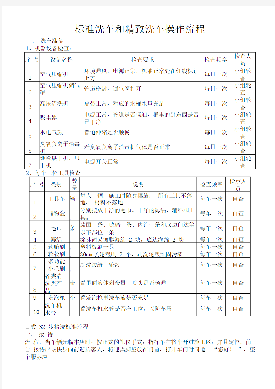 标准精致洗车流程