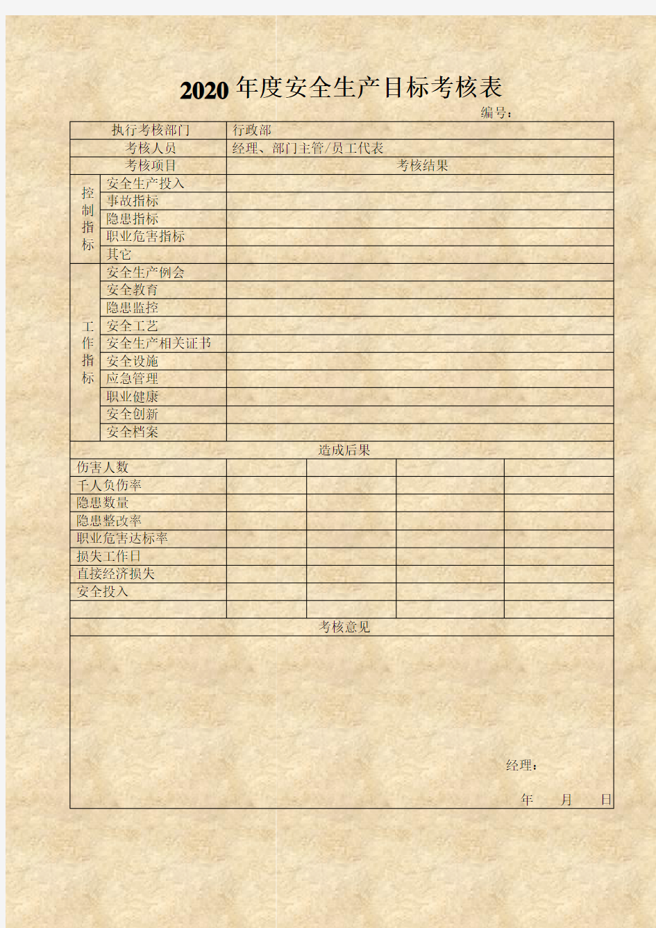 安全标准化之年度安全生产目标考核表