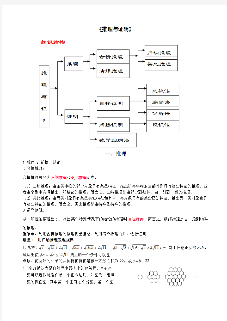 (完整版)《推理与证明》知识点