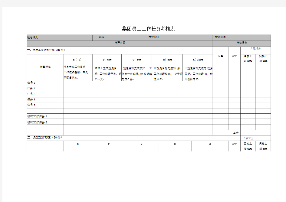 集团员工工作任务考核表