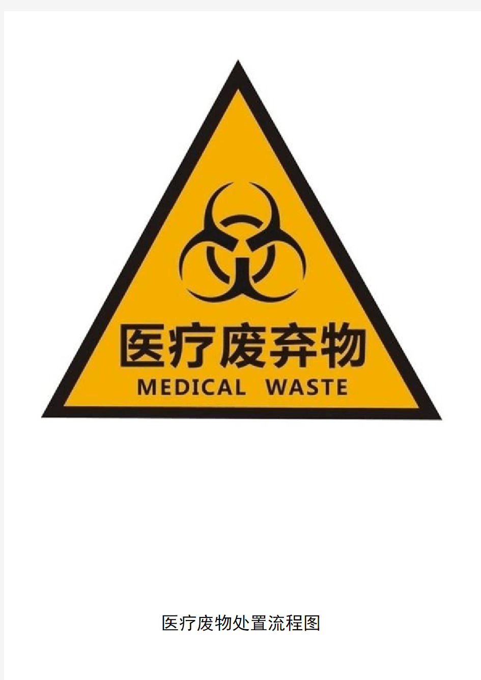 -医疗废物标志和医疗废物处理流程图
