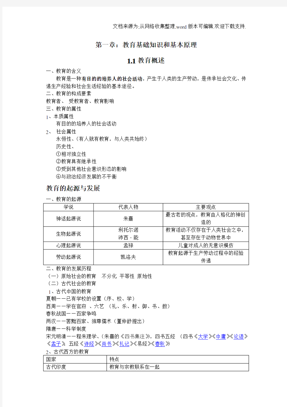 2020年度中学教育教学知识与-能力考点汇总