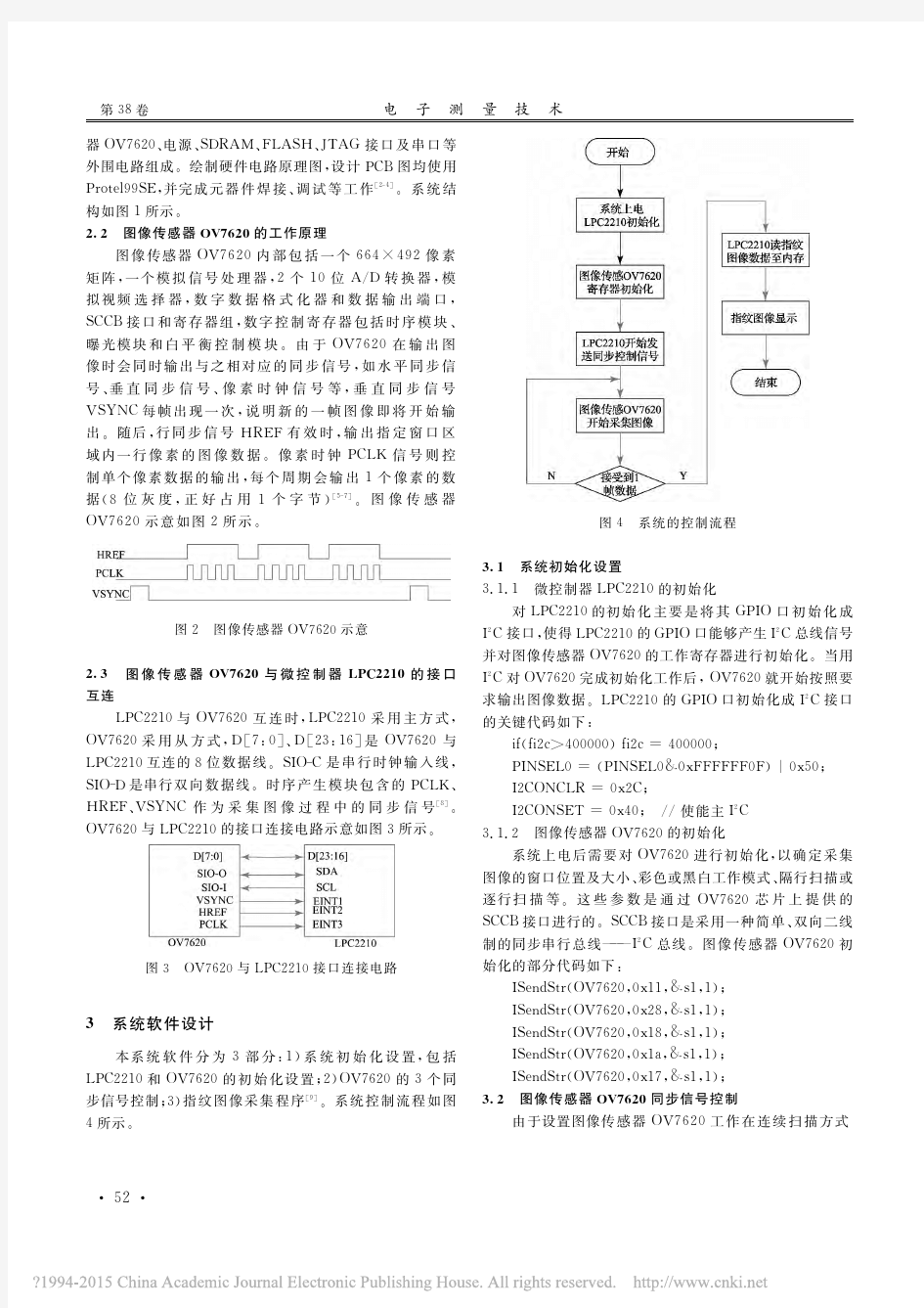 基于ARM的嵌入式指纹图像采集系统设计_马蓓绯