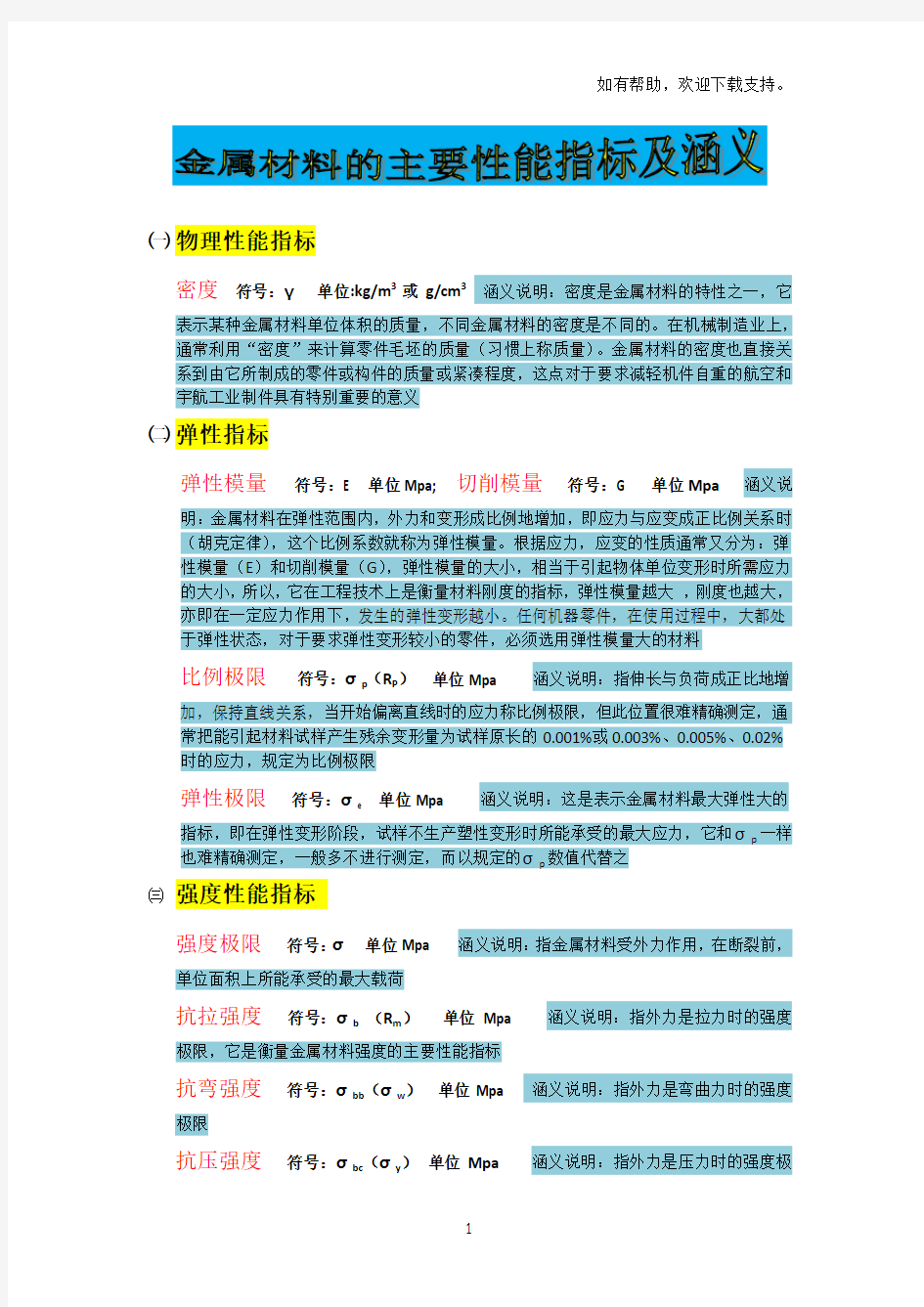 金属材料的主要性能指标及涵义