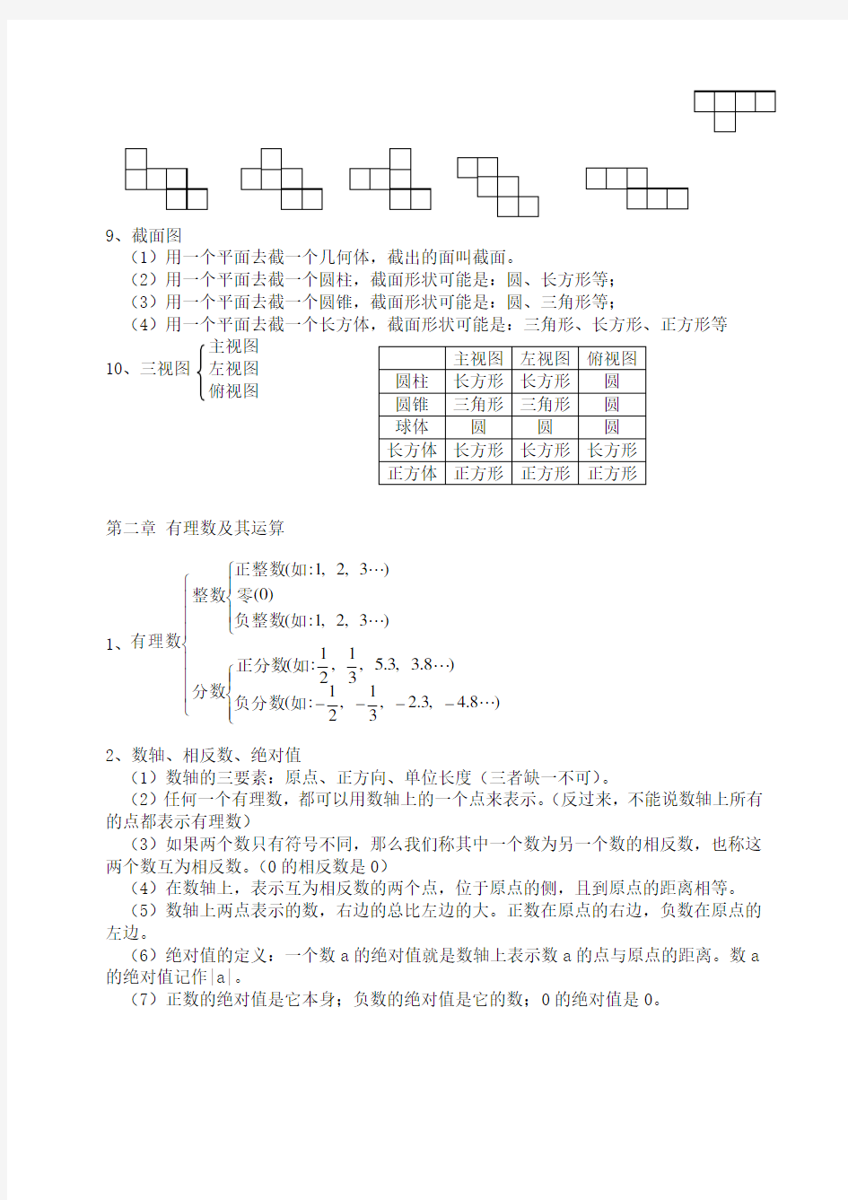 北师大版七年级数学上册知识点汇总