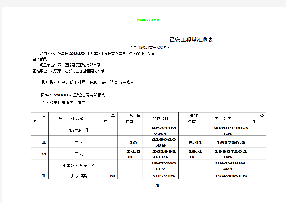 已完工程量汇总表