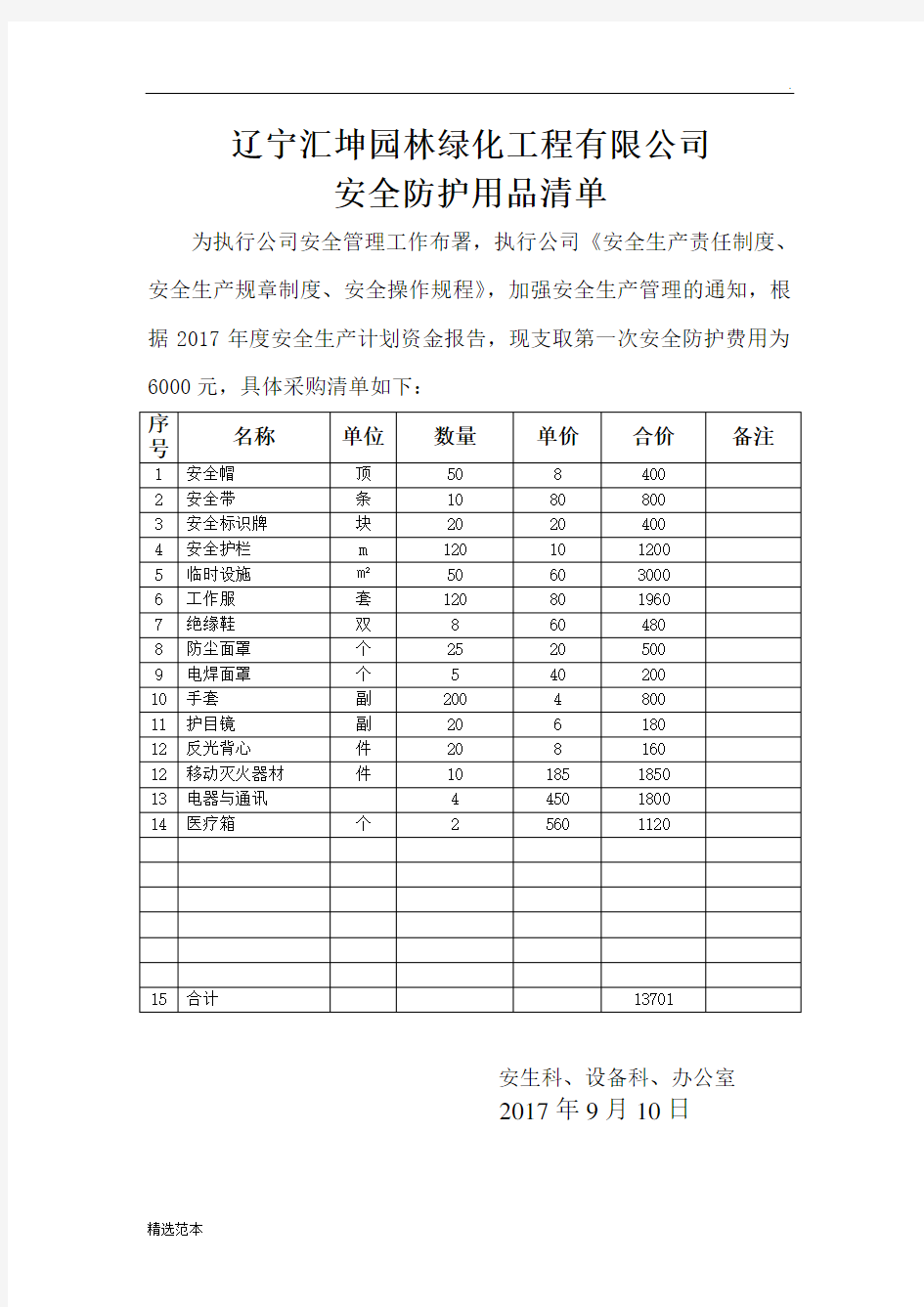 安全防护用品清单