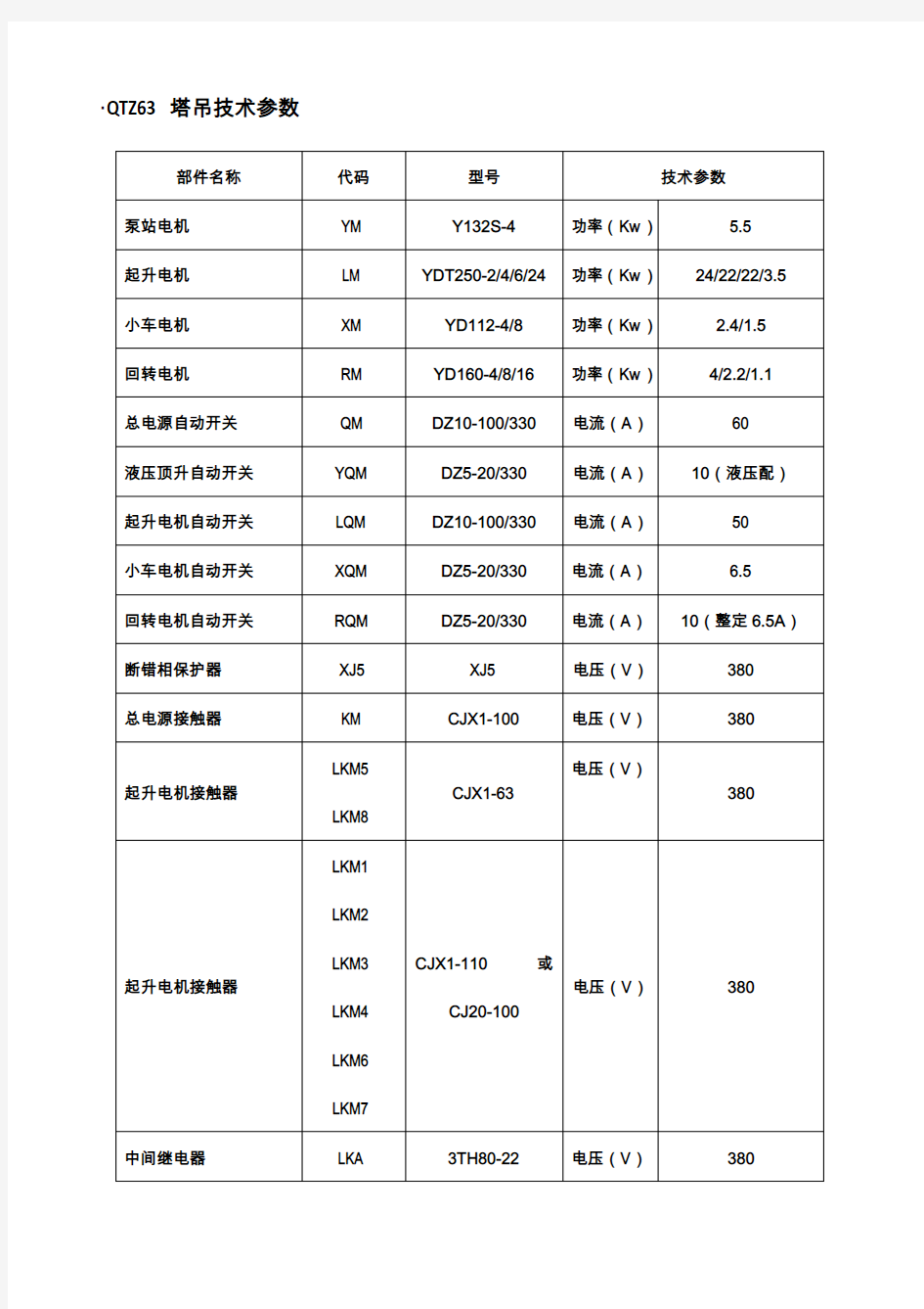 QTZ塔吊技术参数