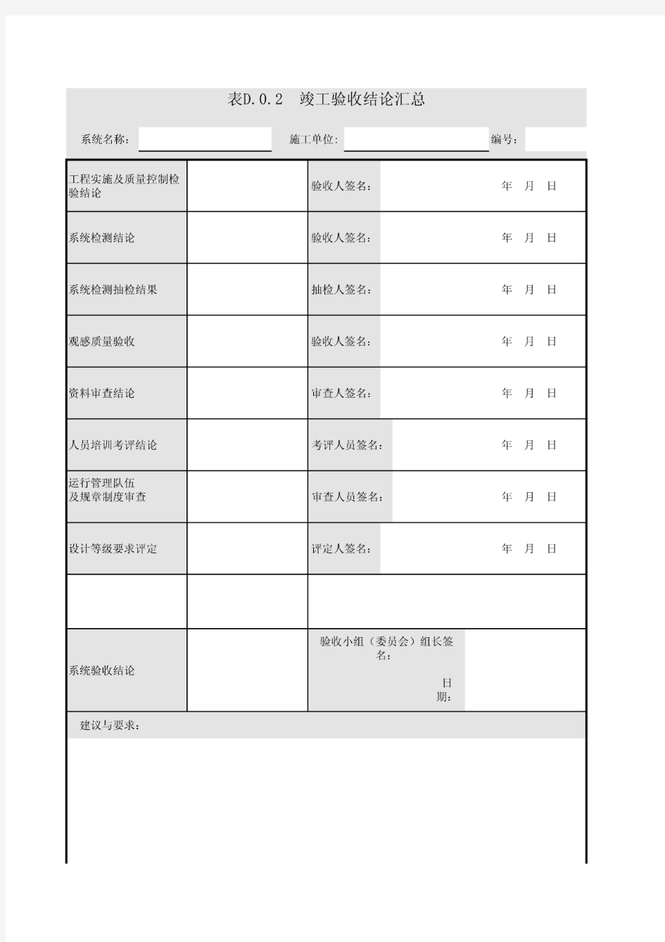 竣工验收结论汇总表