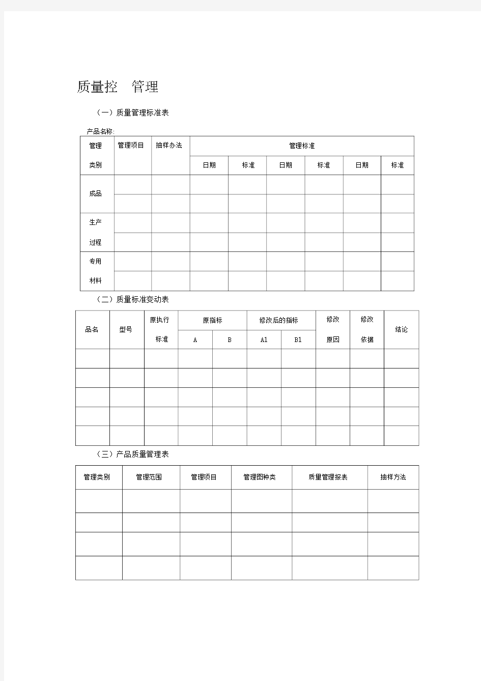 完整word版质量控制管理及流程