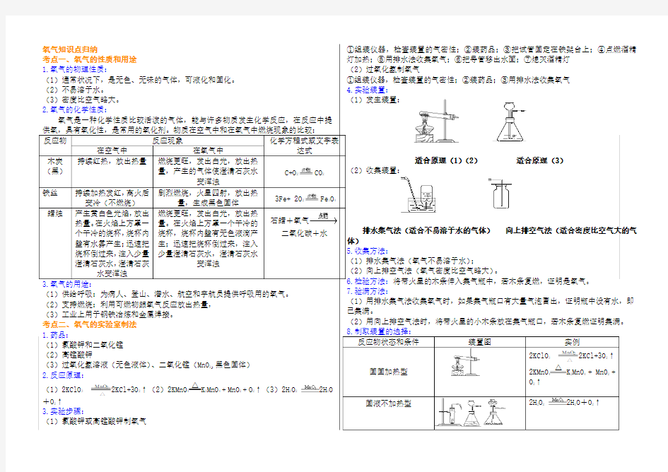 初三化学氧气知识点归纳.