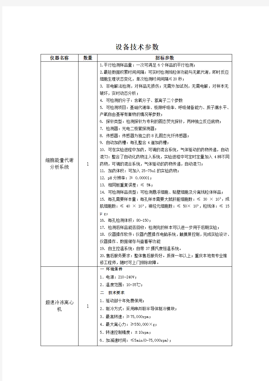 设备技术参数