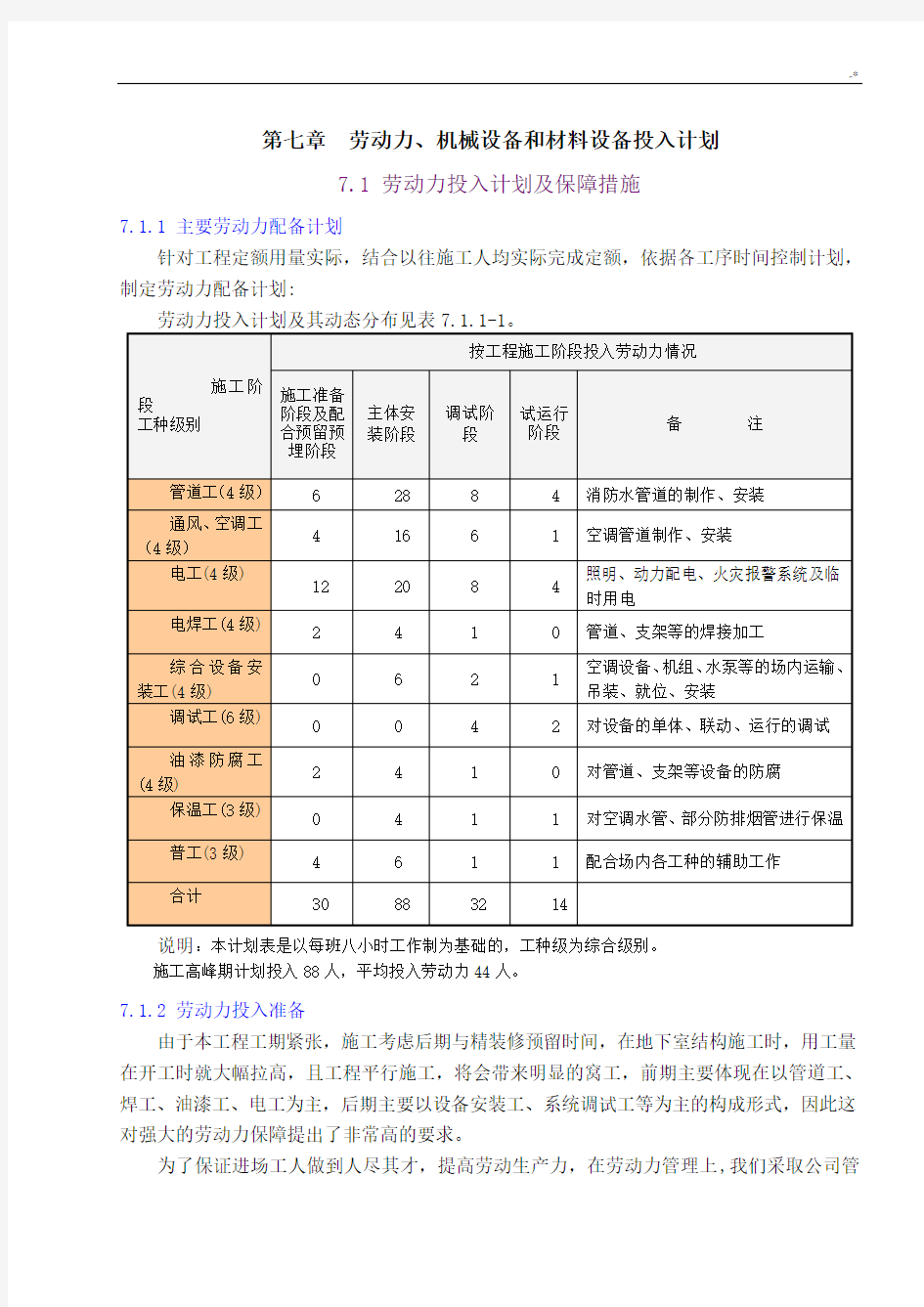 项目劳动力及工程机械设备与材料投入方案