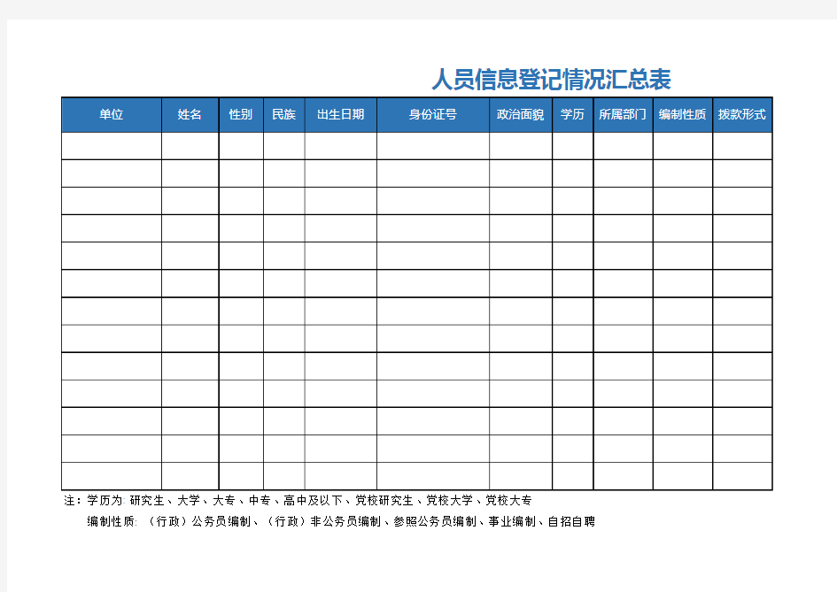 人员信息登记情况汇总表