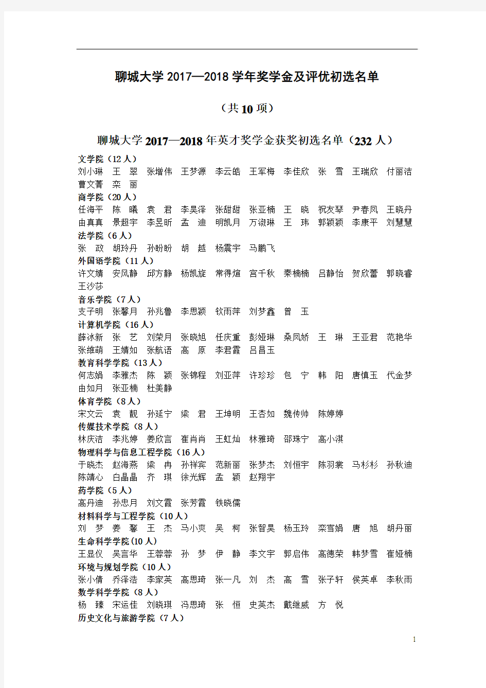 聊城大学2017-2018学年奖学金及评优