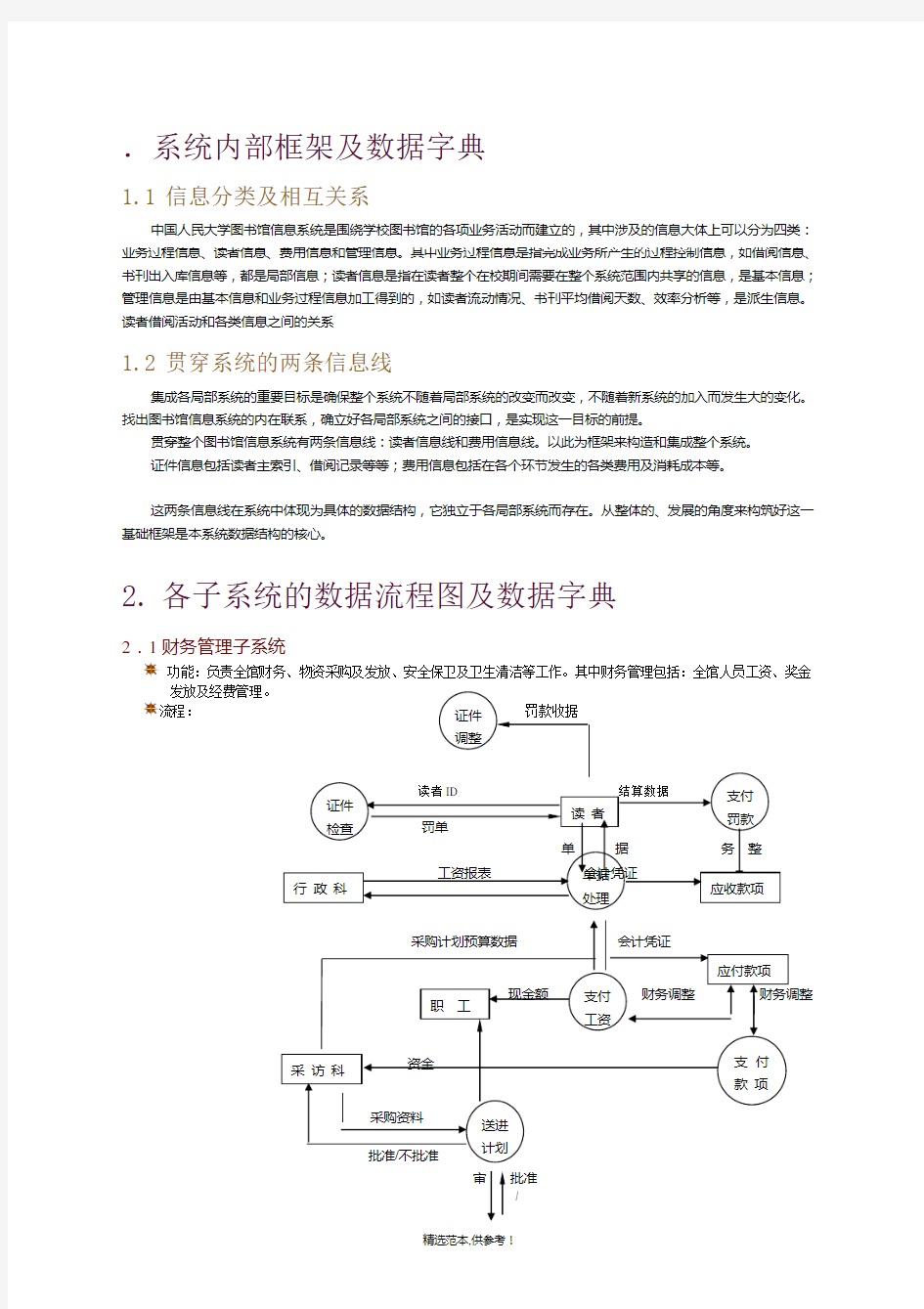 各子系统的数据流程图及数据字典