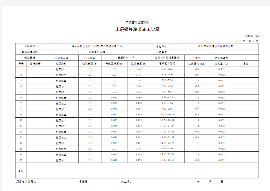 3土层锚杆注浆施工记录