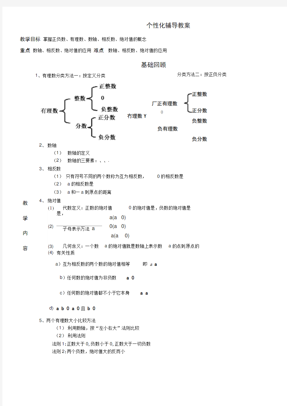 有理数经典例题与练习