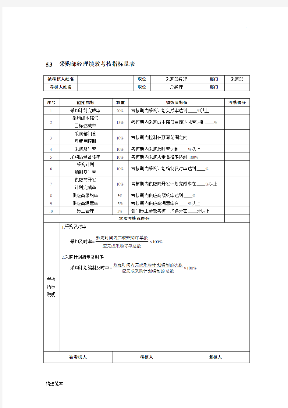 采购部KPI考核指标