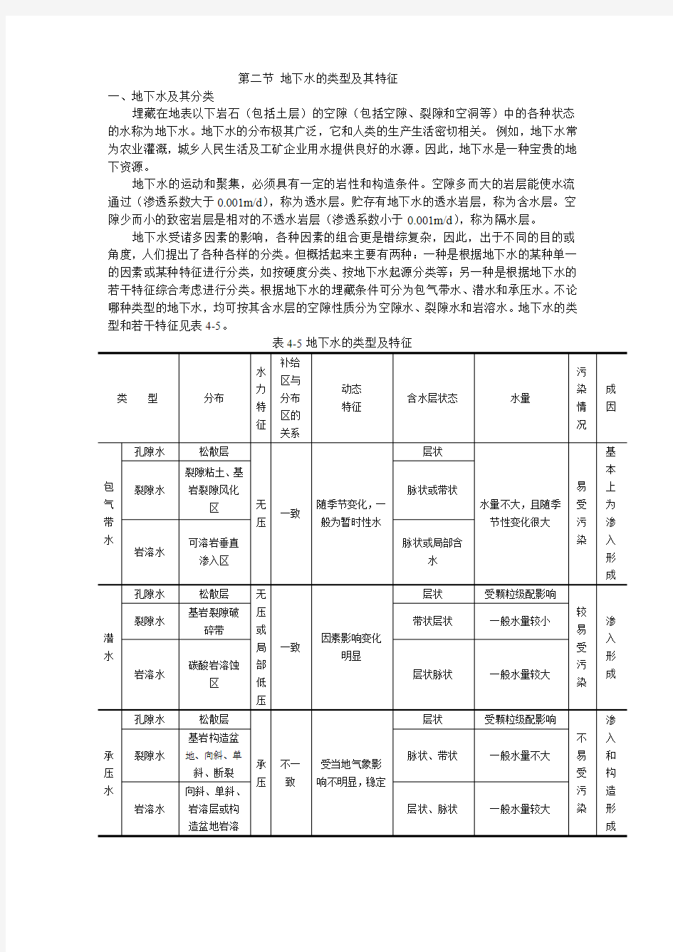 第二节 地下水的类型及基本特征