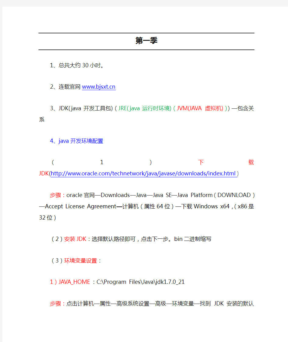 JAVA尚学堂300集第一季笔记