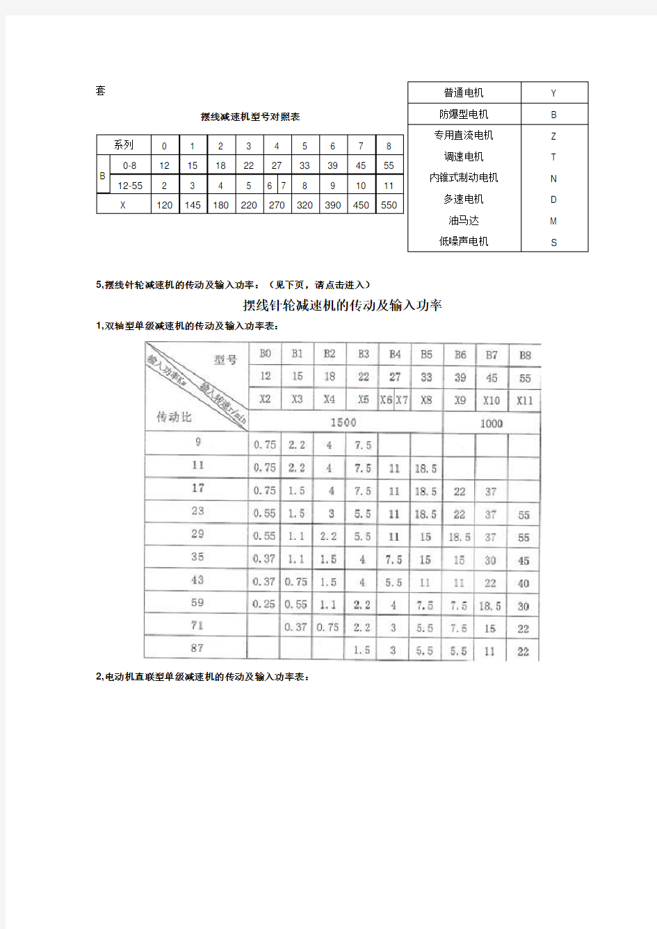 摆线针轮减速机