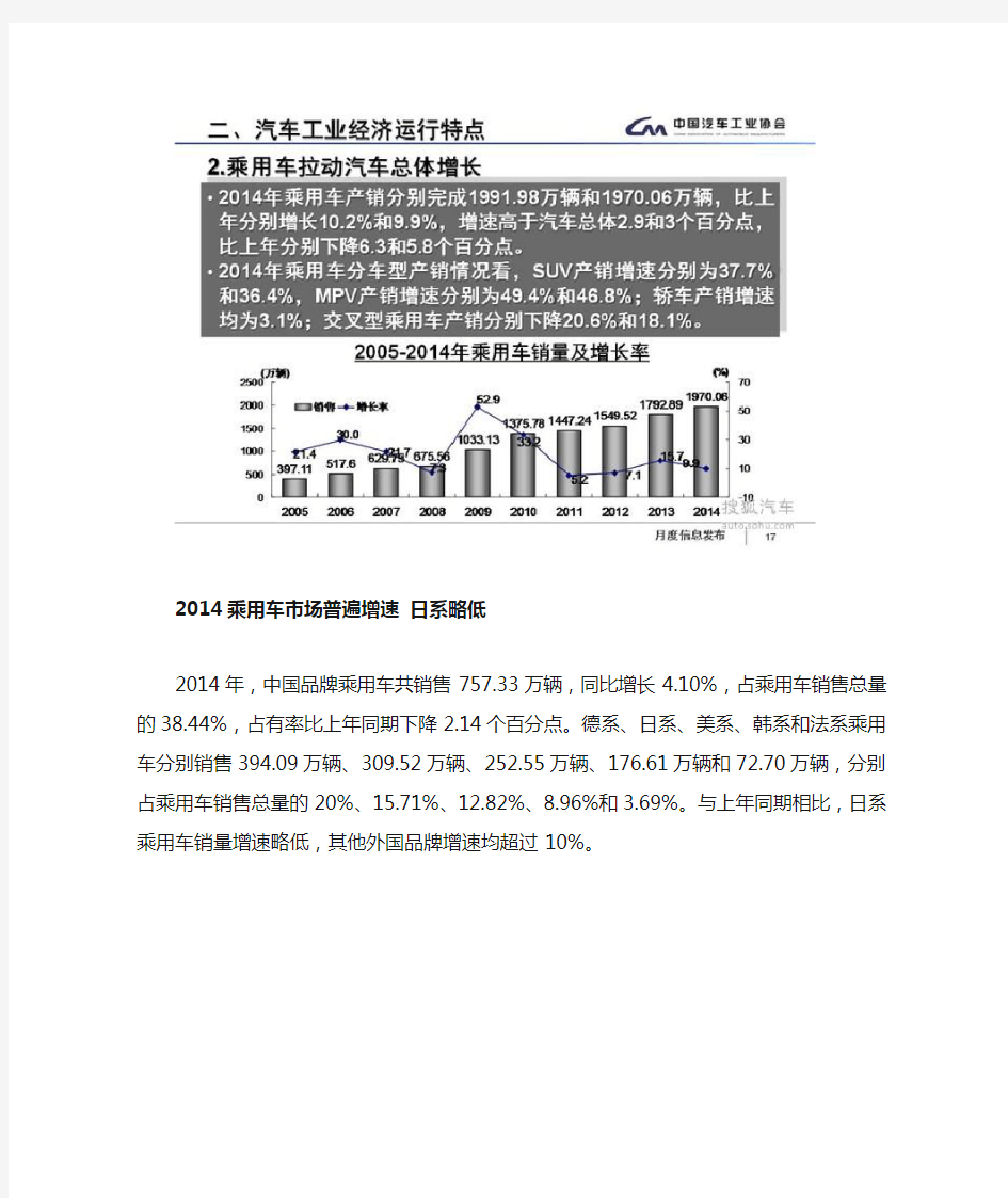 2014年中国汽车销量