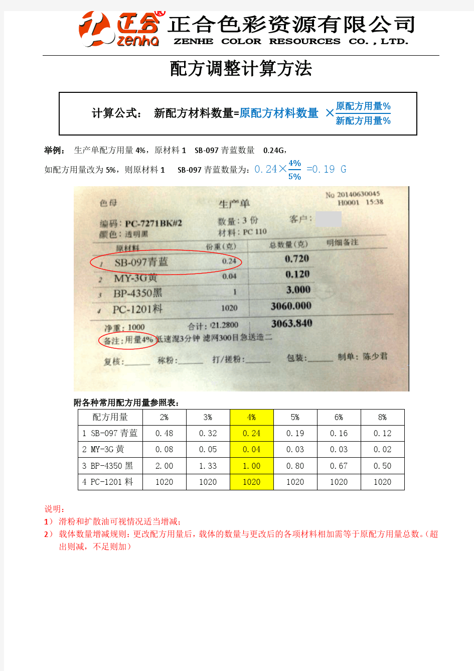 配方调整计算方法