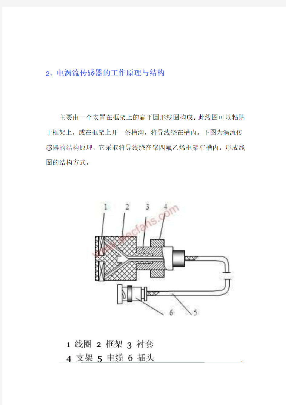 电涡流传感器基本原理以及转速测量的完整实例演示含原理图