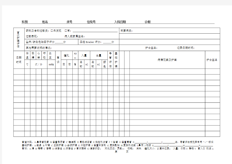 护理记录单模板