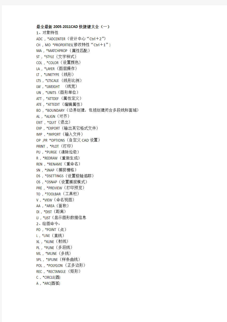 最全最新2005-2011CAD快捷键大全