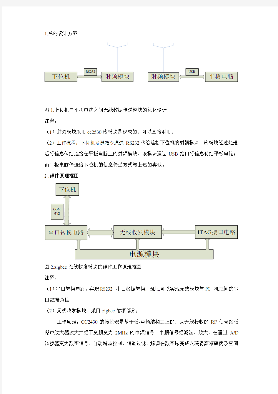 基于zigbee无线数据收发的设计和实现