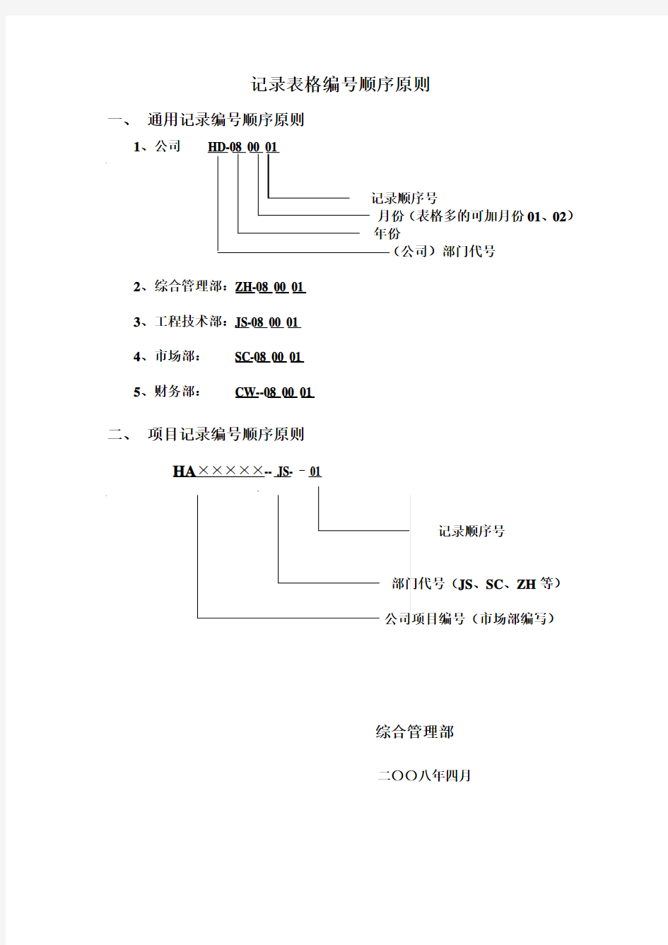 记录表格编号顺序原则