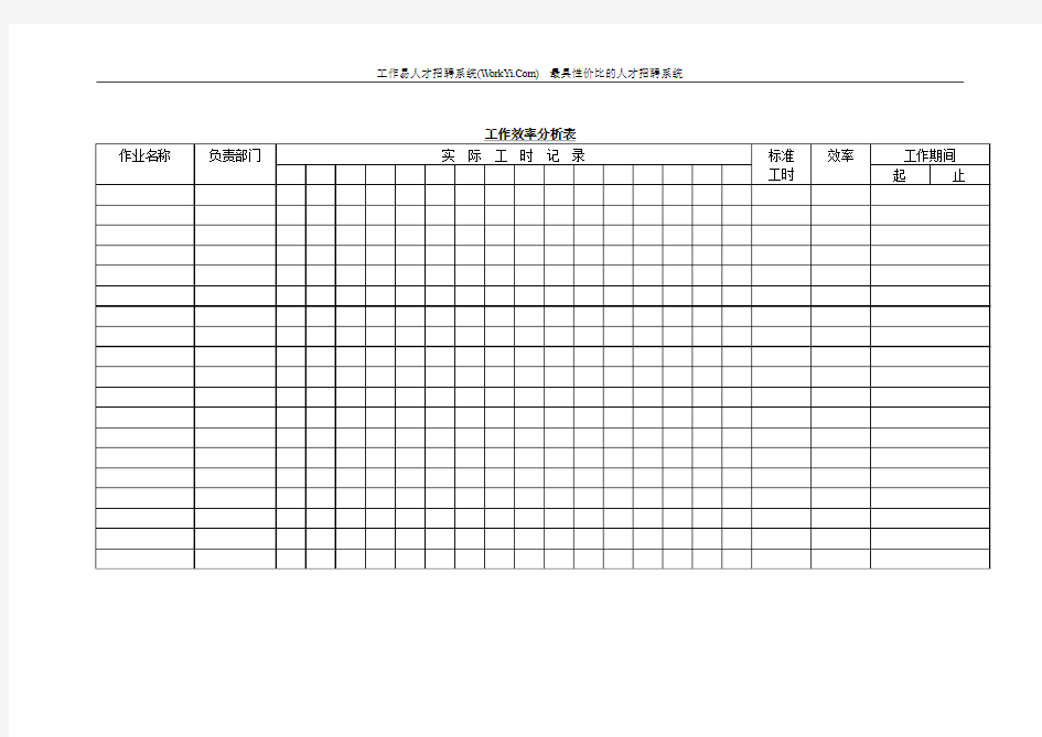 工作效率分析表