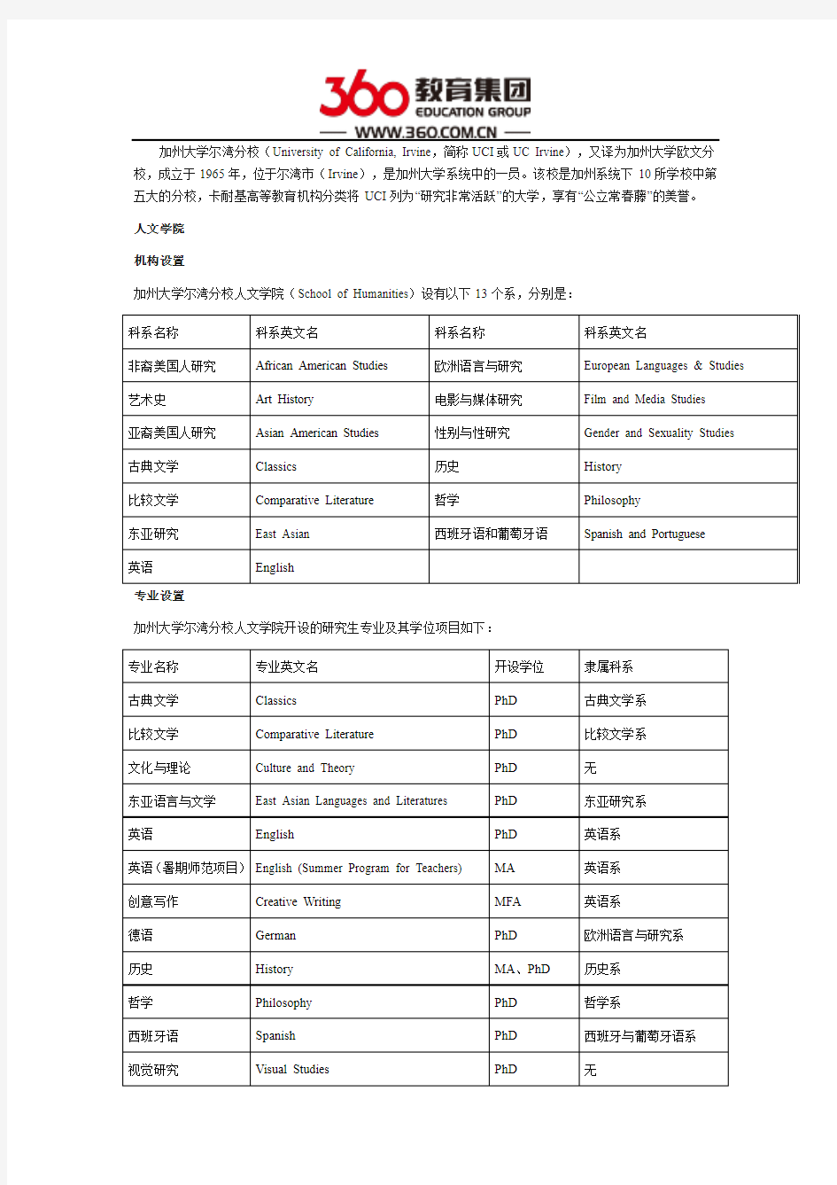 美国加州大学尔湾分校之人文学院