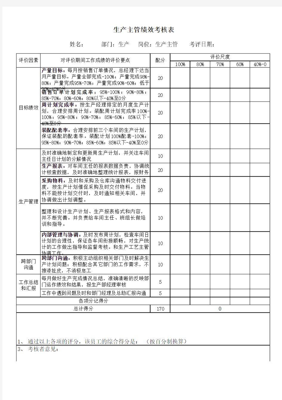 生产主管绩效考核表