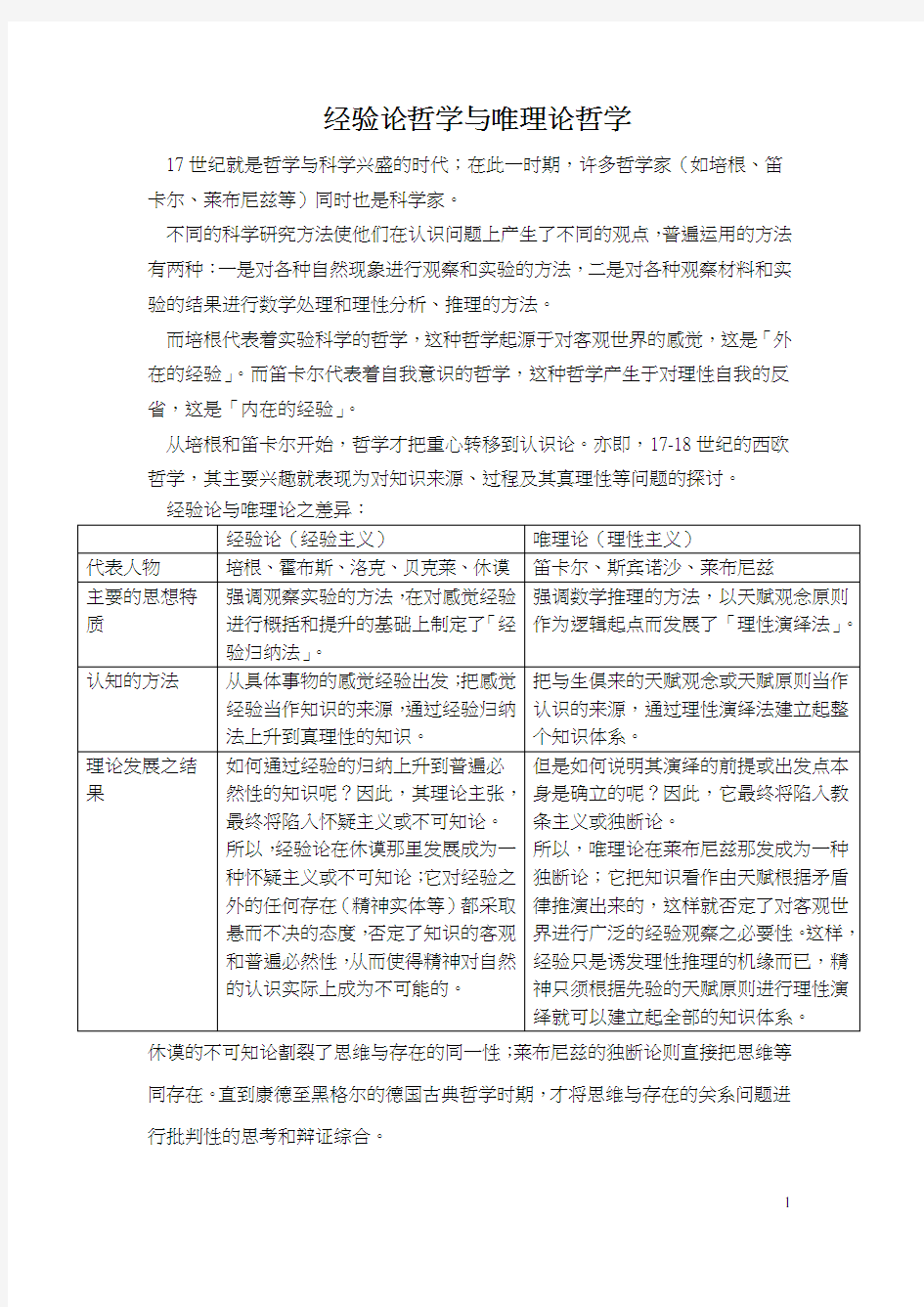 经验论哲学与唯理论哲学