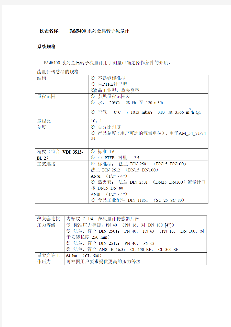 转子流量计