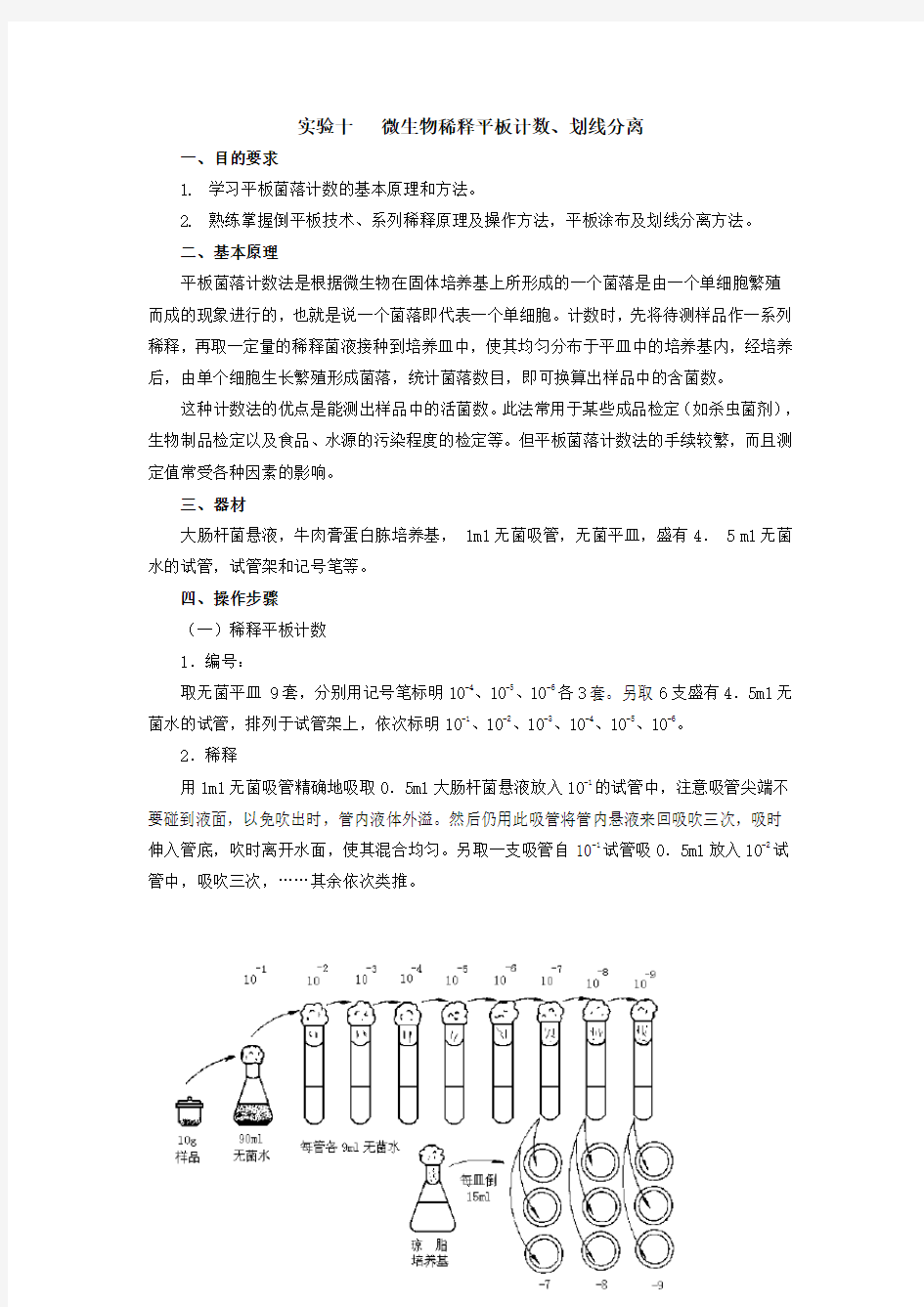 实验十 微生物稀释平板计数、划线分离