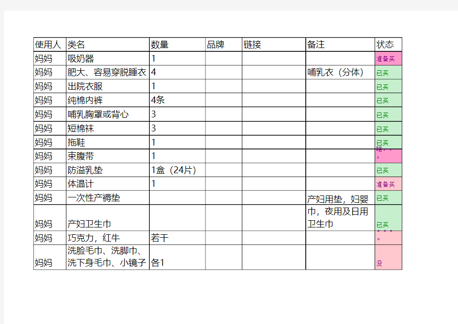 生BB必备物品清单