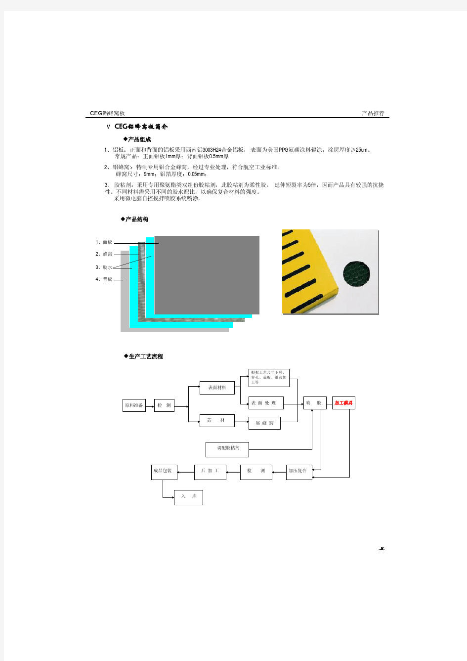 铝蜂窝板产品推荐书