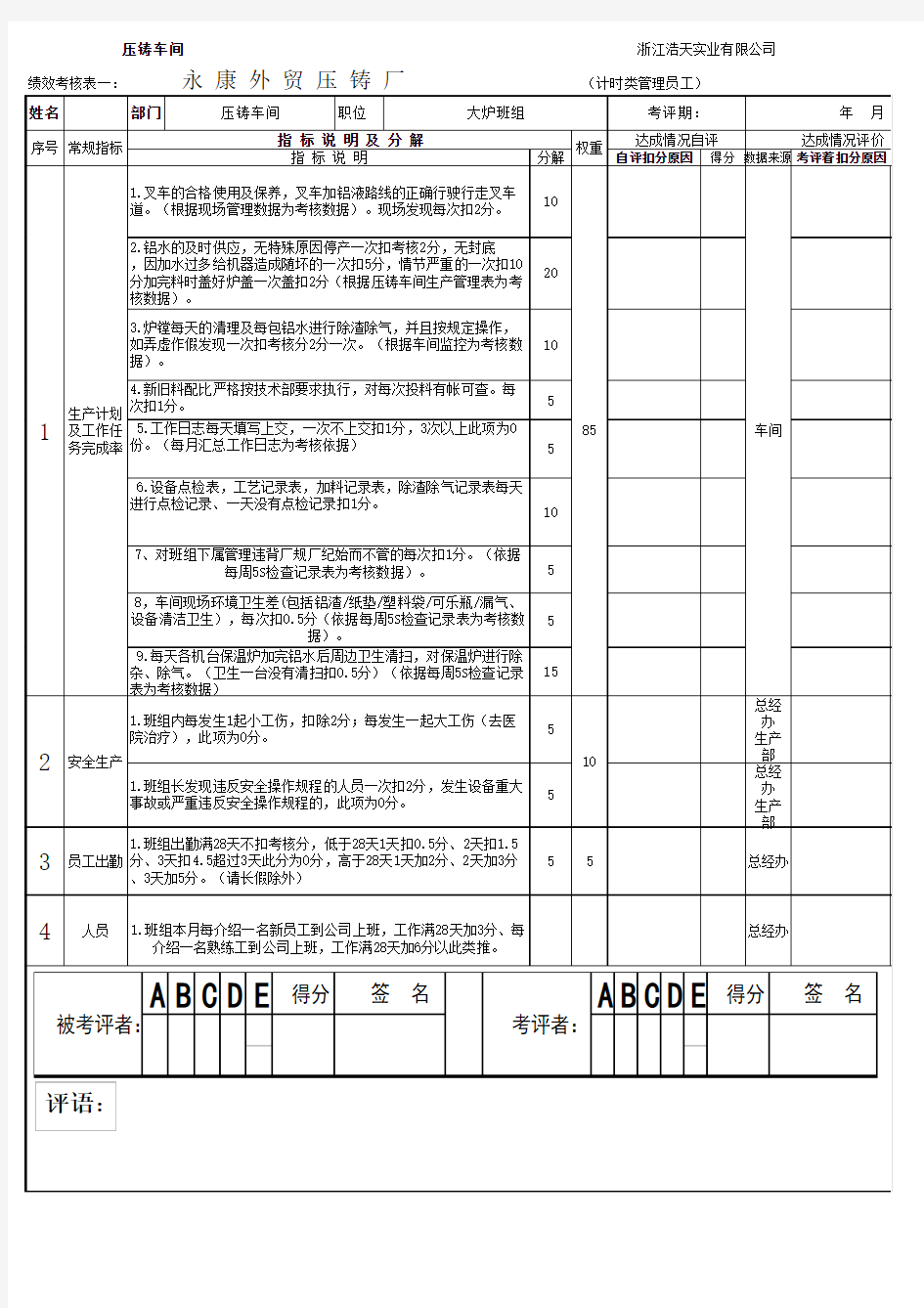 压铸车间班组长考核表